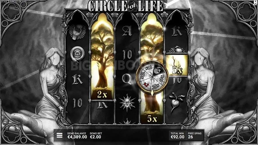 Free Spins Guide